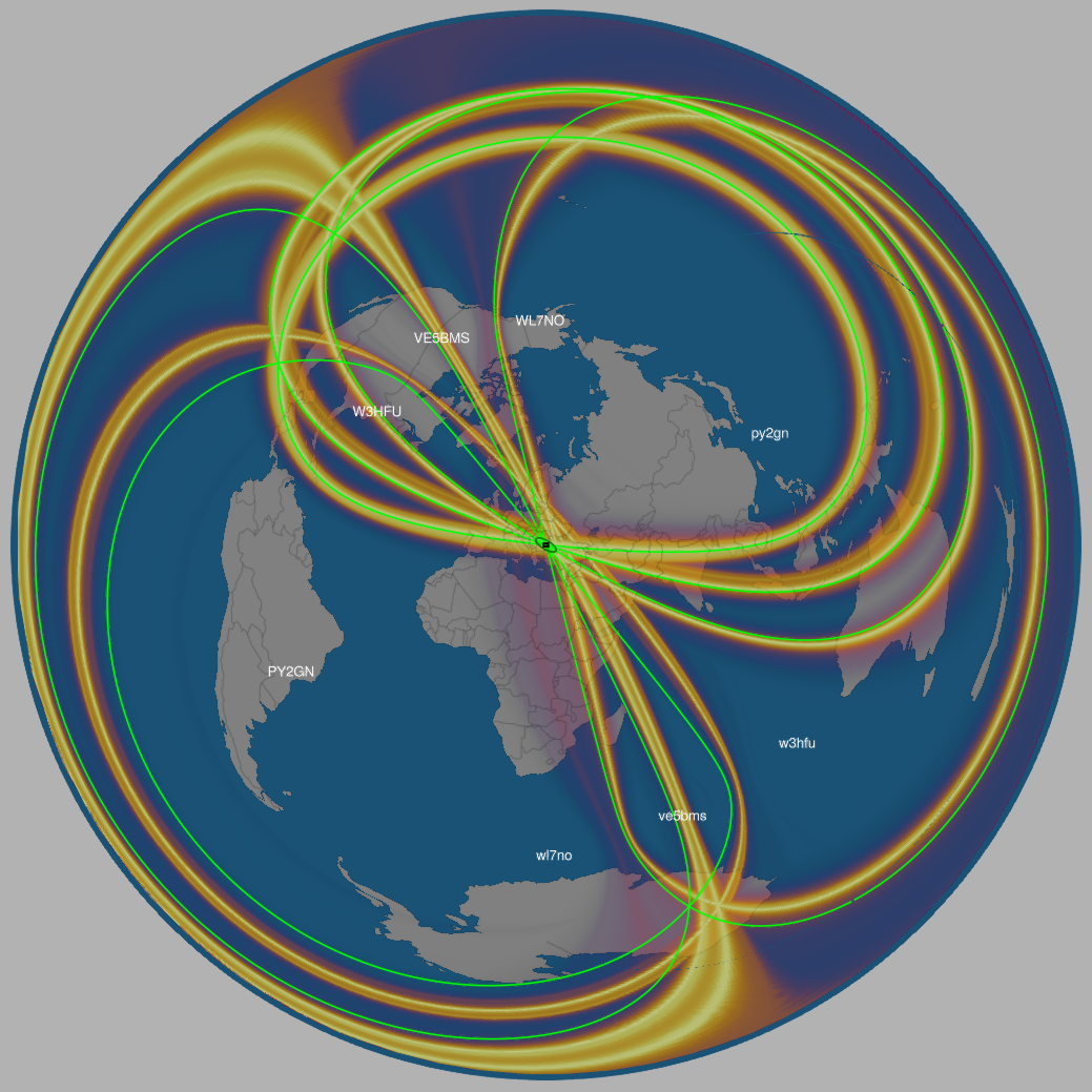 The observed fuzzy branches for LZ2KV